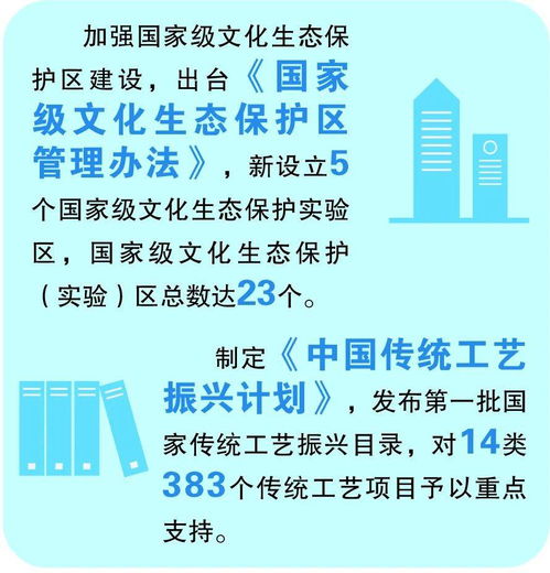 重磅解读 2021年全国文化和旅游厅局长会议工作报告中的旅游业务重要信息