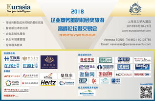 2018企业商务差旅与MICE高峰论坛 洞察变革，共谋旅游业务新未来